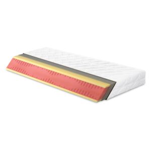 Madrac Meblo Jogi® Monsun-200x200