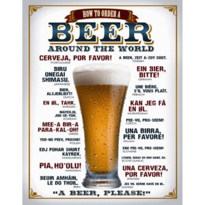 Metalna tabla - Beer (around the world)