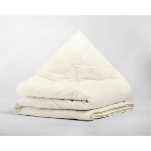 Poplun Percale Cotton Wool Touch Single